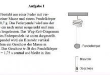Initiative fordert deutschlandweit Zugang zu alten Abituraufgaben