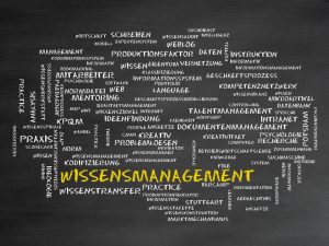 Wissensmanagement