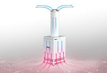 So retten mobile Luftreiniger den Präsenzunterricht