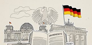 Wertebildung: Verpflichtend nur für Flüchtlingskinder (für die anderen gibt’s Info-Materialien)